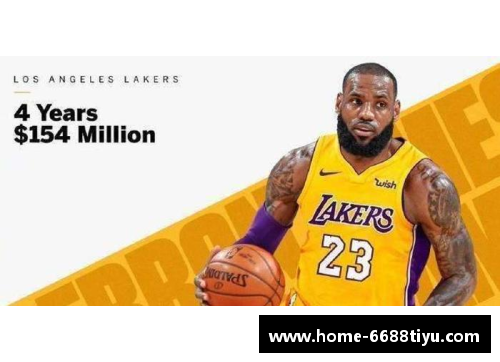 詹姆斯NBA首秀：超越期待的篮球传奇