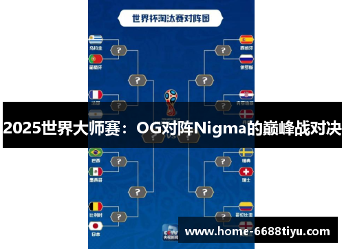 2025世界大师赛：OG对阵Nigma的巅峰战对决