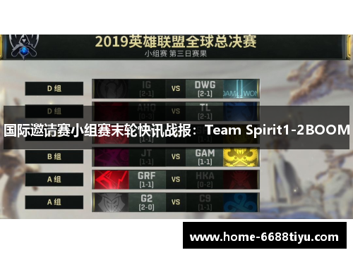 国际邀请赛小组赛末轮快讯战报：Team Spirit1-2BOOM